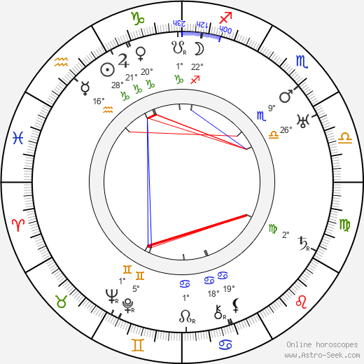 Marty Fryberg birth chart, biography, wikipedia 2024, 2025
