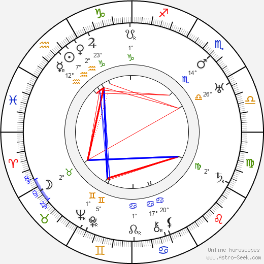 Mauno Pekkala birth chart, biography, wikipedia 2023, 2024