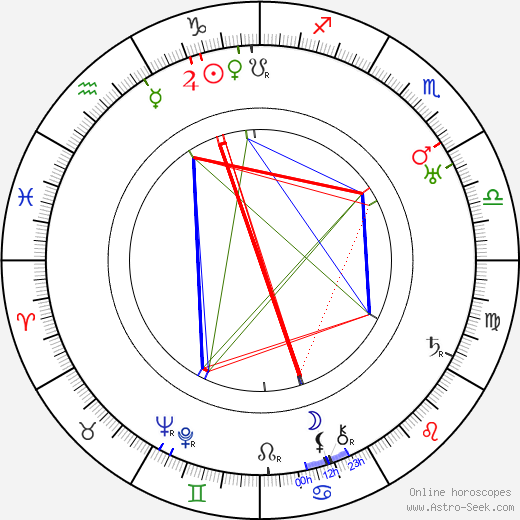 Tor Weijden birth chart, Tor Weijden astro natal horoscope, astrology