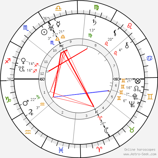 Dino Galvani birth chart, biography, wikipedia 2024, 2025