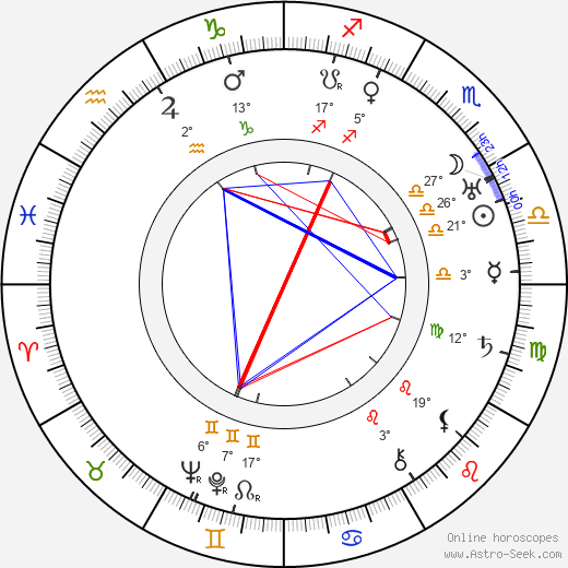 Frank Conroy birth chart, biography, wikipedia 2024, 2025