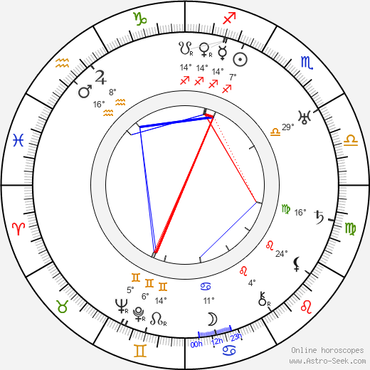 Hilda Plowright birth chart, biography, wikipedia 2024, 2025