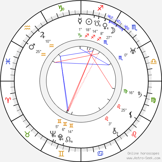 George Merritt birth chart, biography, wikipedia 2023, 2024