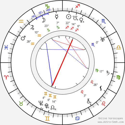 Jack Trevor birth chart, biography, wikipedia 2023, 2024