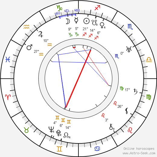 Marc Connelly birth chart, biography, wikipedia 2021, 2022