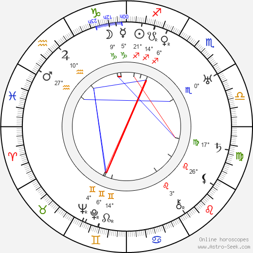 Marc Connelly birth chart, biography, wikipedia 2024, 2025