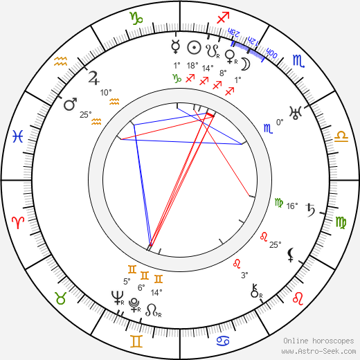 Rhea Mitchell birth chart, biography, wikipedia 2024, 2025