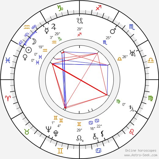 Edward Arnold birth chart, biography, wikipedia 2024, 2025
