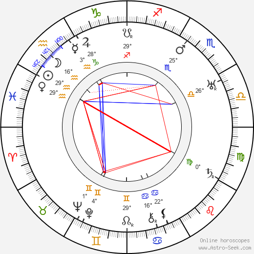 Lauri Haarla birth chart, biography, wikipedia 2024, 2025