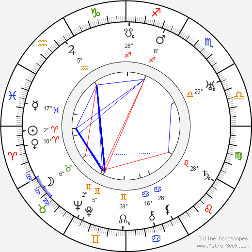 Alan James birth chart, biography, wikipedia 2024, 2025
