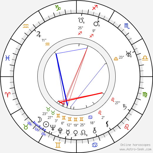 Mary Charleson birth chart, biography, wikipedia 2024, 2025