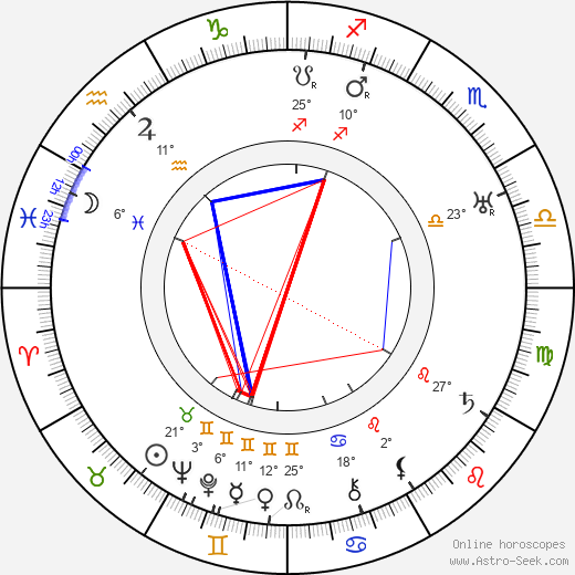 Robert N. Lee birth chart, biography, wikipedia 2024, 2025