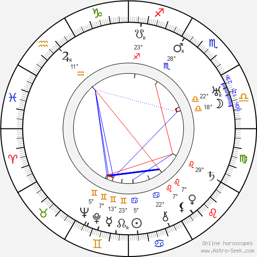 Jeanne Eagels birth chart, biography, wikipedia 2023, 2024