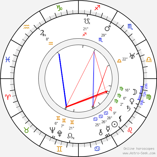 Erik Heinrichs birth chart, biography, wikipedia 2024, 2025