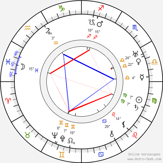 Barney McGill birth chart, biography, wikipedia 2024, 2025