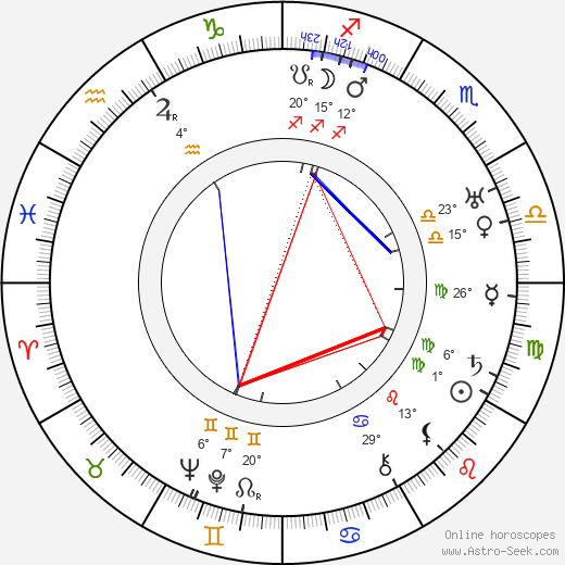 Jean Rhys birth chart, biography, wikipedia 2023, 2024