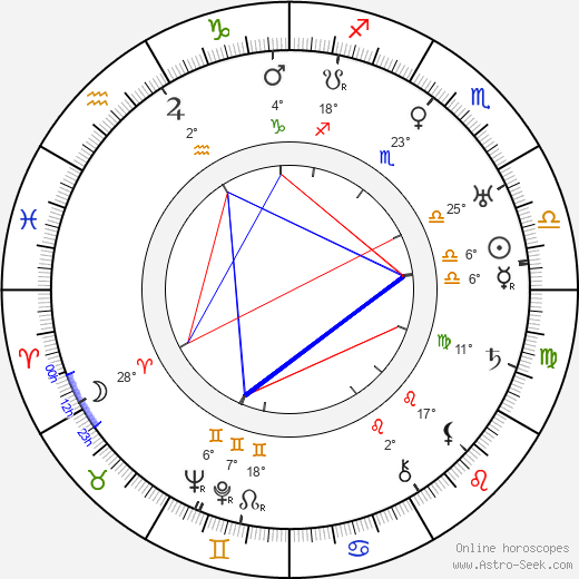 Chieko Higashiyama birth chart, biography, wikipedia 2024, 2025