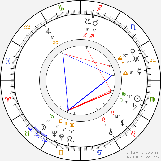 Gunnar Sommerfeldt birth chart, biography, wikipedia 2023, 2024