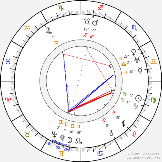 Jack Mower birth chart, biography, wikipedia 2024, 2025