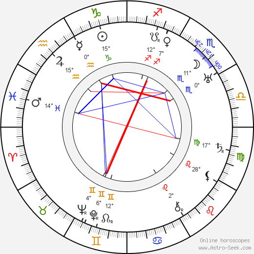 Bill Cody birth chart, biography, wikipedia 2024, 2025