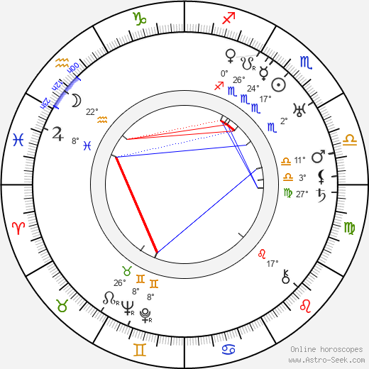 Hadley Richardson birth chart, biography, wikipedia 2023, 2024