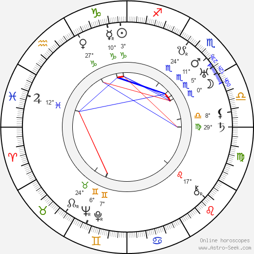 Lela E. Rogers birth chart, biography, wikipedia 2023, 2024