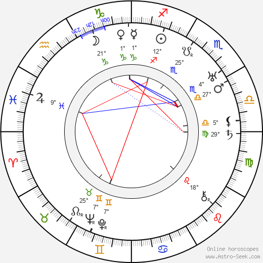 Vedah Bertram birth chart, biography, wikipedia 2024, 2025