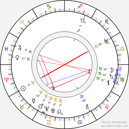 Josef Laufer birth chart, biography, wikipedia 2023, 2024