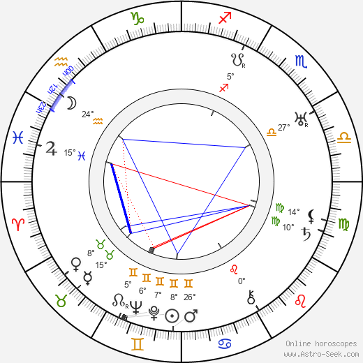 Casson Ferguson birth chart, biography, wikipedia 2024, 2025