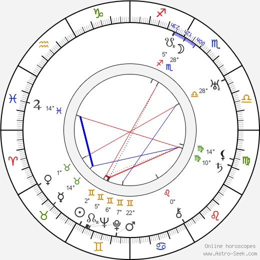 Pär Lagerkvist birth chart, biography, wikipedia 2024, 2025