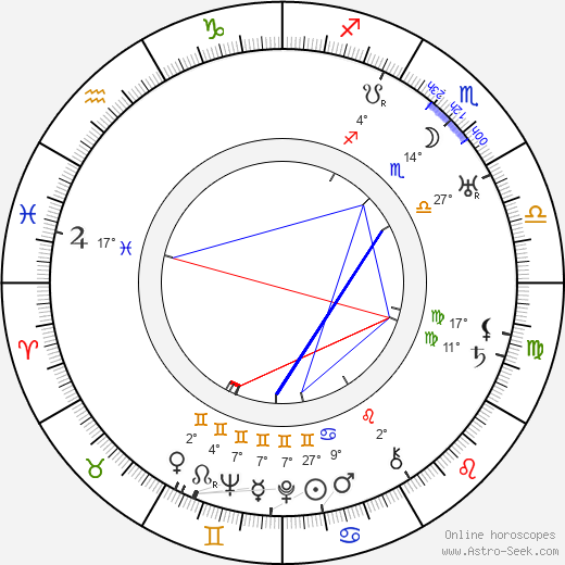 Con Conrad birth chart, biography, wikipedia 2023, 2024