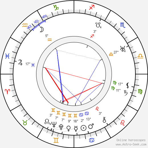 Irving Pichel birth chart, biography, wikipedia 2024, 2025