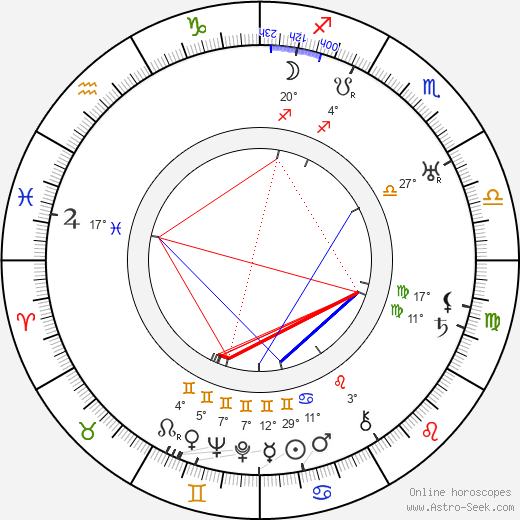 Michael von Newlinsky birth chart, biography, wikipedia 2024, 2025