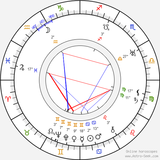Philippe Richard birth chart, biography, wikipedia 2024, 2025