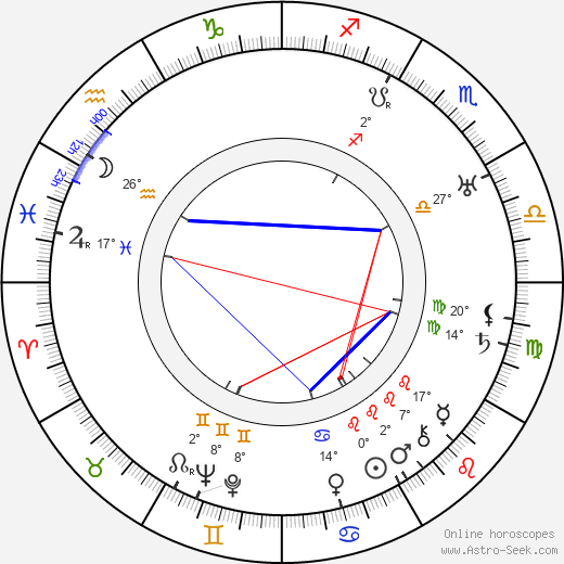 Clyde E. Elliott birth chart, biography, wikipedia 2024, 2025