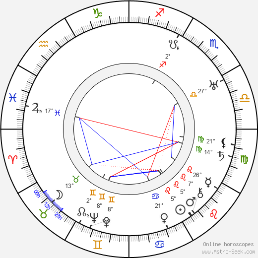 Richard 'Skeets' Gallagher birth chart, biography, wikipedia 2024, 2025