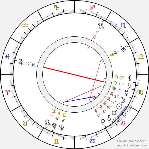 Donald Kerr birth chart, biography, wikipedia 2023, 2024