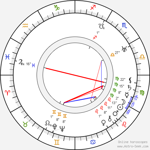 Hildur Lehmus birth chart, biography, wikipedia 2023, 2024