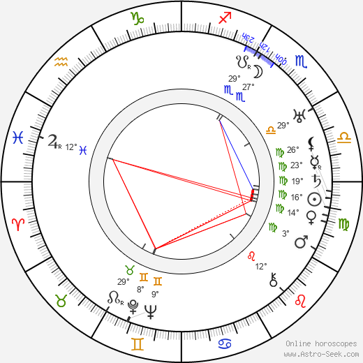 Vernon Stallings birth chart, biography, wikipedia 2024, 2025