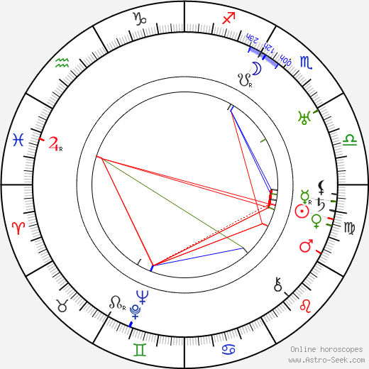 Vernon Stallings birth chart, Vernon Stallings astro natal horoscope, astrology