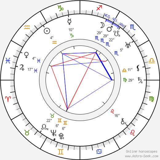 Gladys Lehman birth chart, biography, wikipedia 2024, 2025