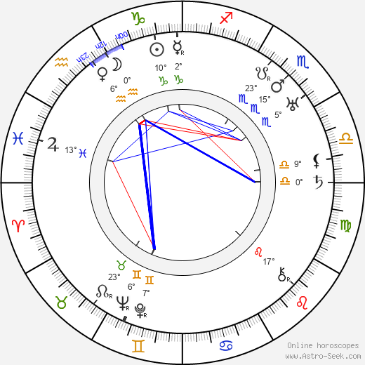 Raymond Greenleaf birth chart, biography, wikipedia 2024, 2025