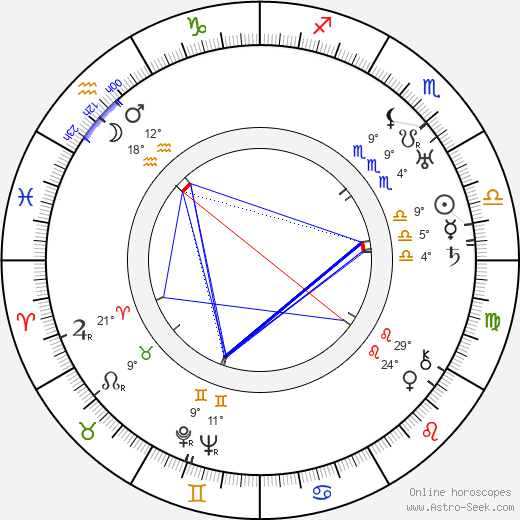 Ernst Sagebiel birth chart, biography, wikipedia 2023, 2024