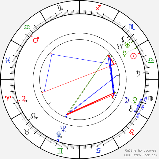 Hanni Weisse birth chart, Hanni Weisse astro natal horoscope, astrology