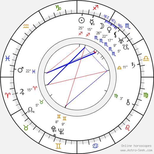 Leo F. Forbstein birth chart, biography, wikipedia 2024, 2025