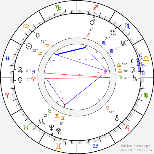 Gilbert Pratt birth chart, biography, wikipedia 2024, 2025