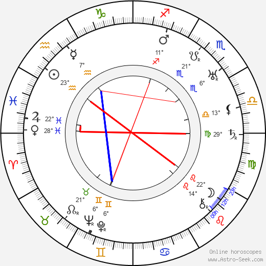 Warren Jackson birth chart, biography, wikipedia 2023, 2024