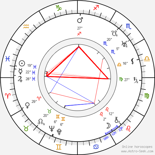 Arthur Caesar birth chart, biography, wikipedia 2024, 2025