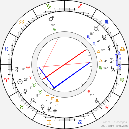 Harry Segall birth chart, biography, wikipedia 2024, 2025