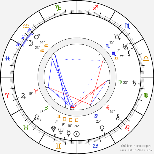 Aarne Orri birth chart, biography, wikipedia 2023, 2024